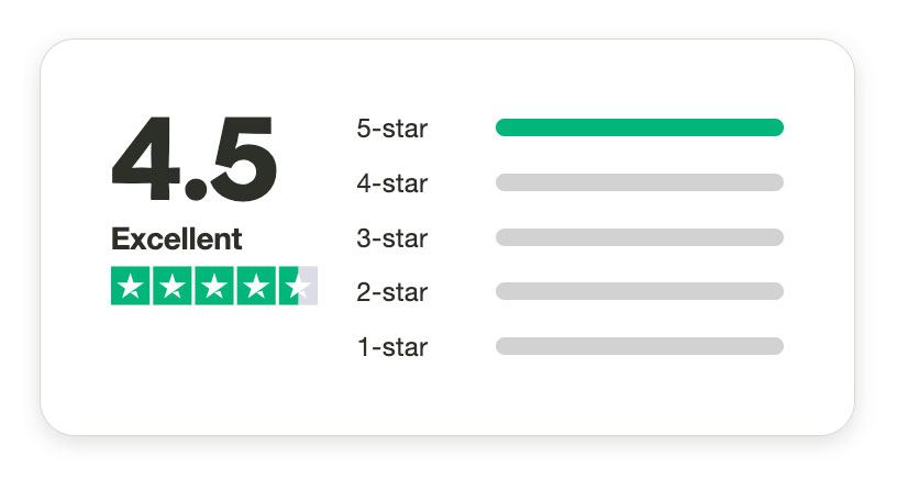 trustpilot 01